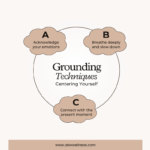 Hormonal Mental Health in Women: Practical Coping Strategies for PMDD, Postpartum, and Perimenopause