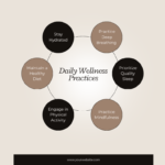 Hormonal Mood Changes in Women: How to Recognize, Track, and Treat—with Expert Support from AKW Wellness